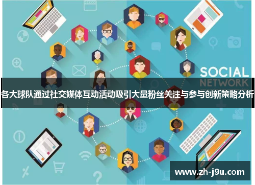 各大球队通过社交媒体互动活动吸引大量粉丝关注与参与创新策略分析