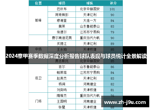 2024意甲赛季数据深度分析报告球队表现与球员统计全景解读