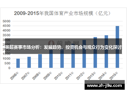 英超赛事市场分析：发展趋势、投资机会与观众行为变化探讨