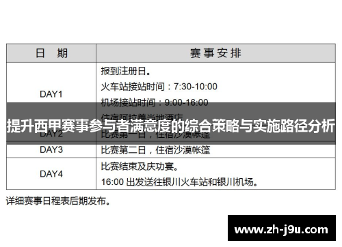 提升西甲赛事参与者满意度的综合策略与实施路径分析