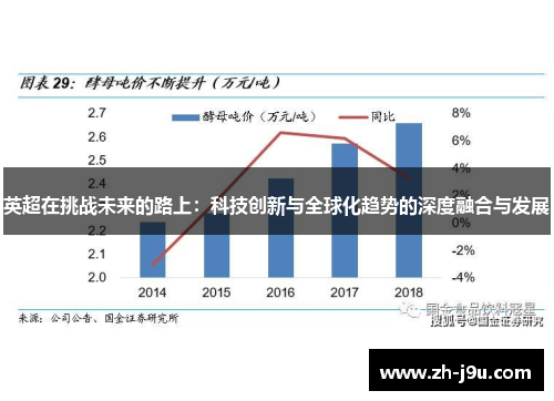 英超在挑战未来的路上：科技创新与全球化趋势的深度融合与发展