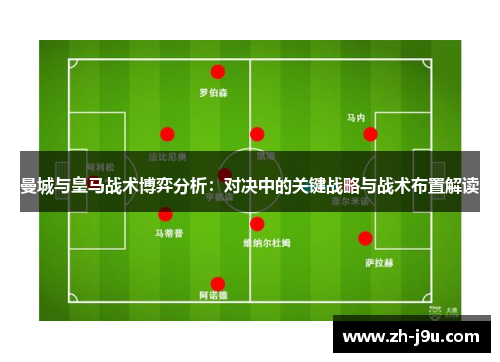 曼城与皇马战术博弈分析：对决中的关键战略与战术布置解读