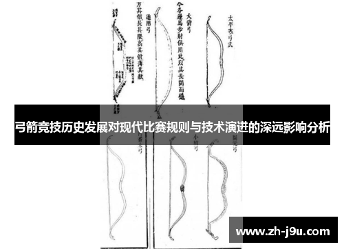 弓箭竞技历史发展对现代比赛规则与技术演进的深远影响分析