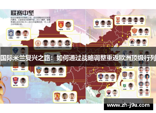 国际米兰复兴之路：如何通过战略调整重返欧洲顶级行列