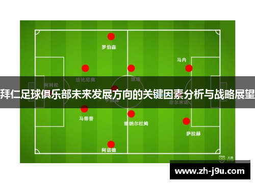 拜仁足球俱乐部未来发展方向的关键因素分析与战略展望