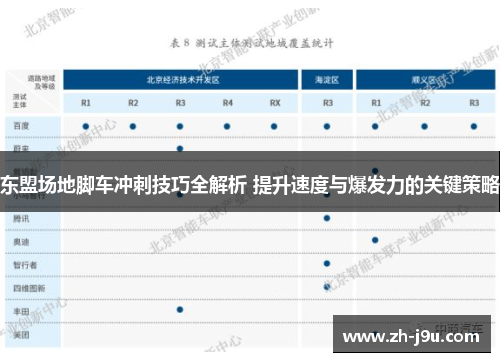 东盟场地脚车冲刺技巧全解析 提升速度与爆发力的关键策略