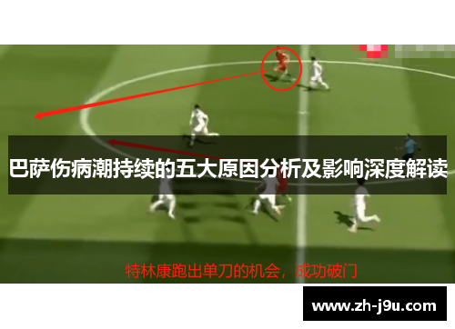 巴萨伤病潮持续的五大原因分析及影响深度解读
