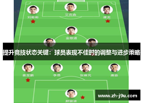 提升竞技状态关键：球员表现不佳时的调整与进步策略