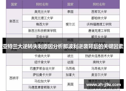 亚特兰大逆转失利原因分析那波利逆袭背后的关键因素