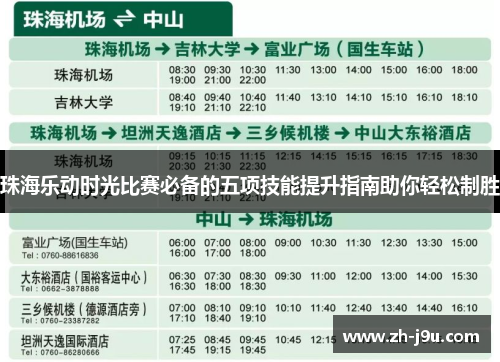 珠海乐动时光比赛必备的五项技能提升指南助你轻松制胜