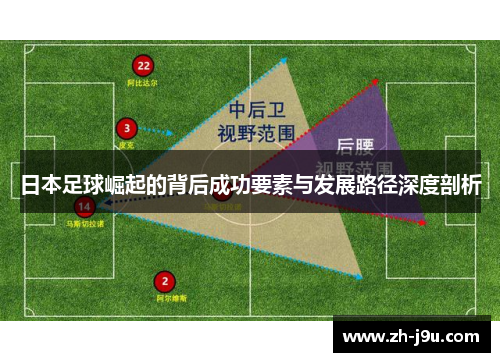 日本足球崛起的背后成功要素与发展路径深度剖析