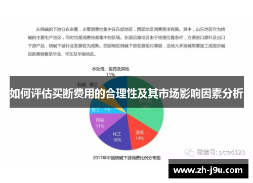 如何评估买断费用的合理性及其市场影响因素分析