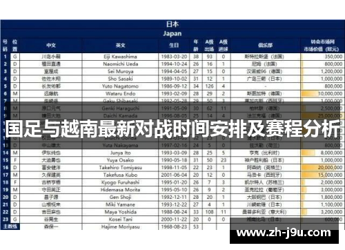 国足与越南最新对战时间安排及赛程分析