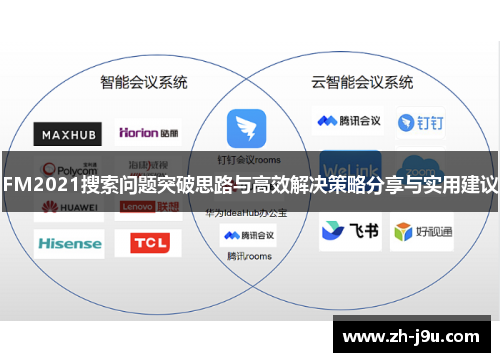 FM2021搜索问题突破思路与高效解决策略分享与实用建议