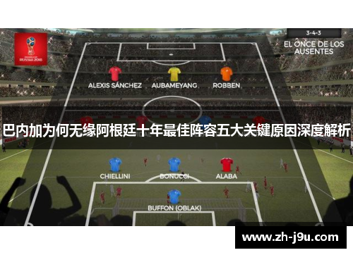 巴内加为何无缘阿根廷十年最佳阵容五大关键原因深度解析