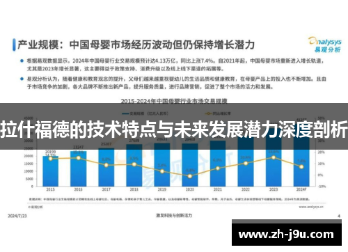拉什福德的技术特点与未来发展潜力深度剖析
