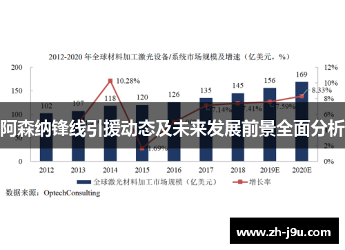 阿森纳锋线引援动态及未来发展前景全面分析
